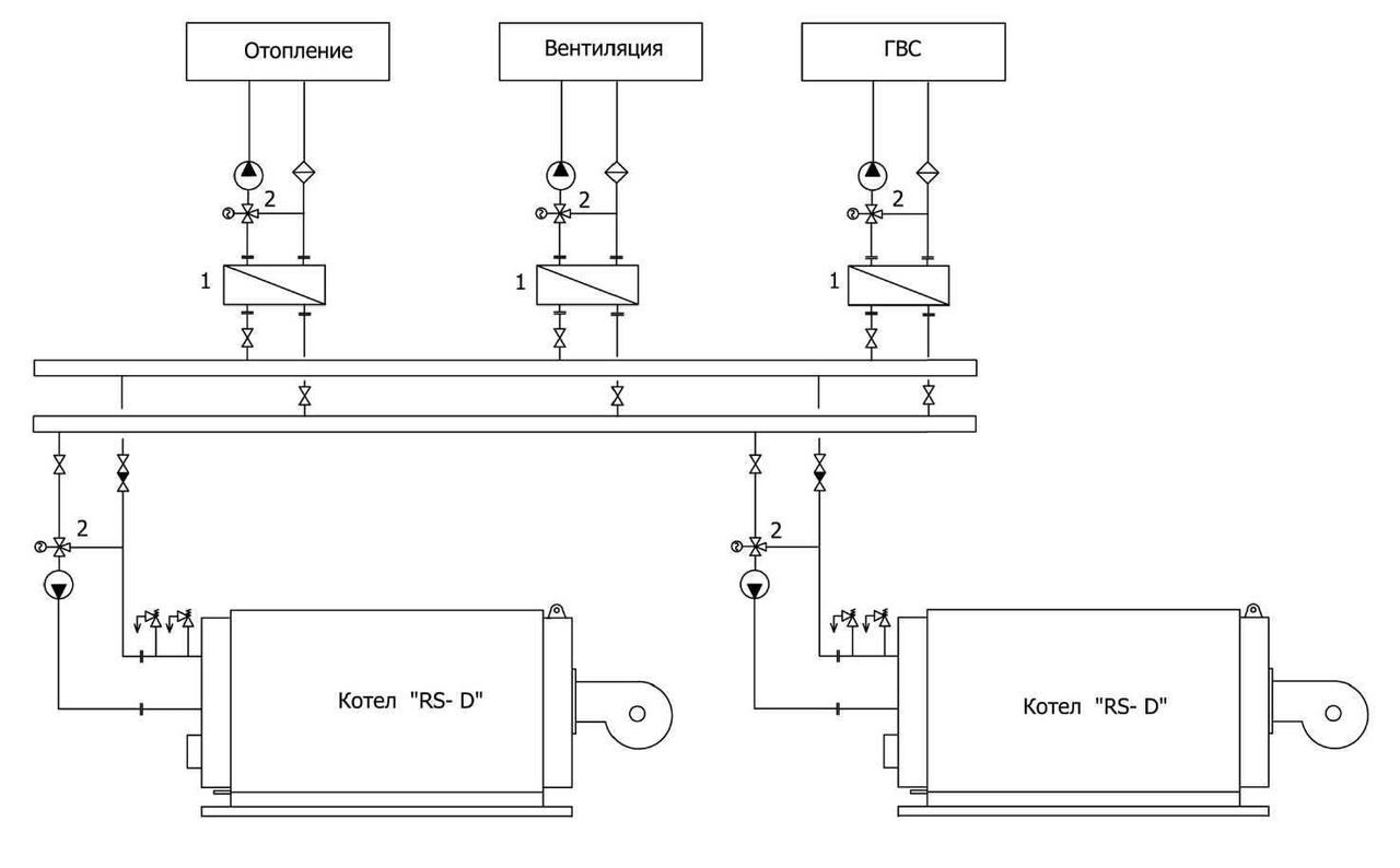 Котел на схеме
